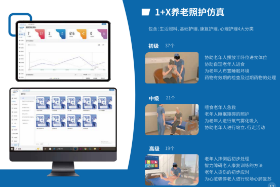 1+X虚拟现实老年人照护仿真系统