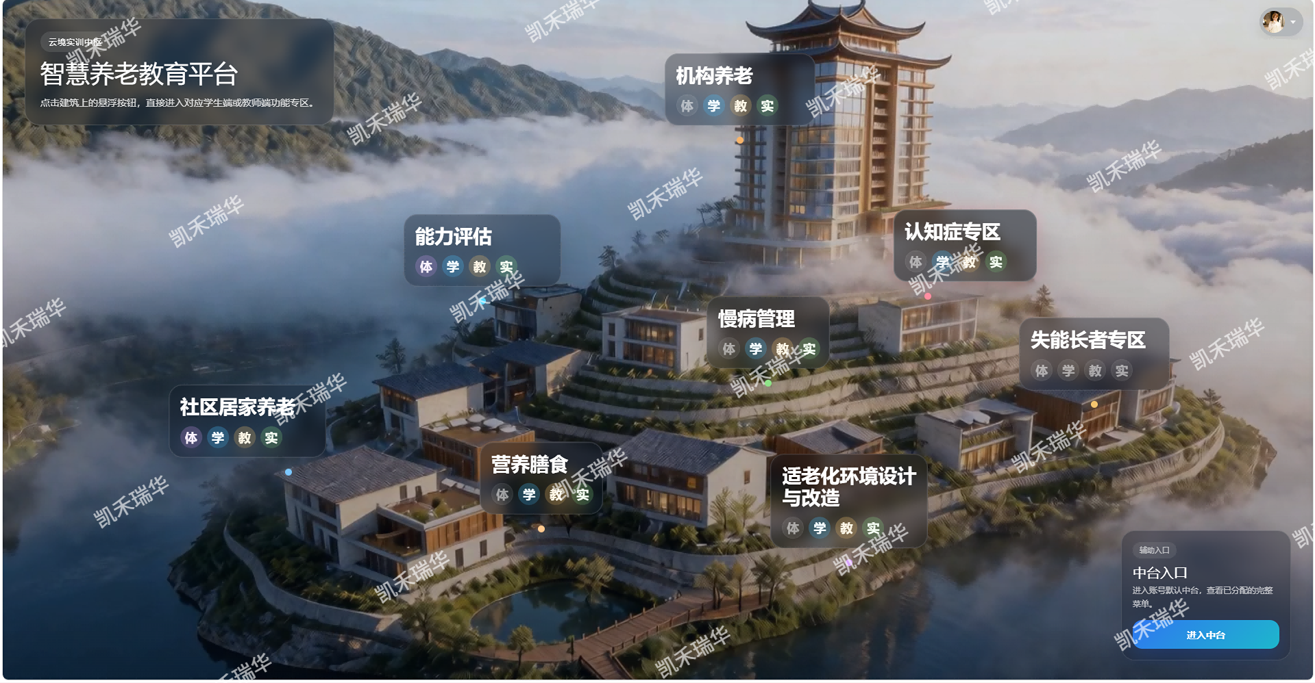 养老机构智慧化系统3(1) 养老机构智慧化系统3(1)